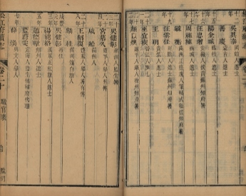 _松江府续志四十卷首一卷_copy__part___ _松江府续志四十卷首一卷_copy__part___