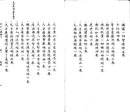 _校订大藏编目六卷__