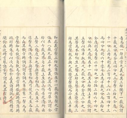 _钦定四库全书总目二百卷_part___