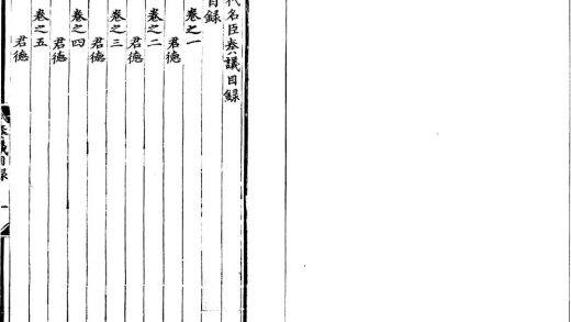 _历代名臣奏议三百五十卷_part___