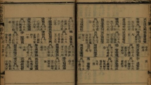 _永平府志七十二卷首一卷末一卷_copy__part___