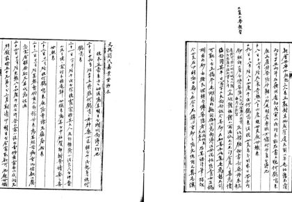 _求恕斋日记不分卷_part___