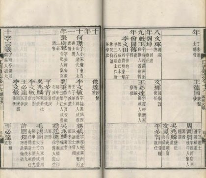 _江西通志一百八十卷首五卷_copy__part___
