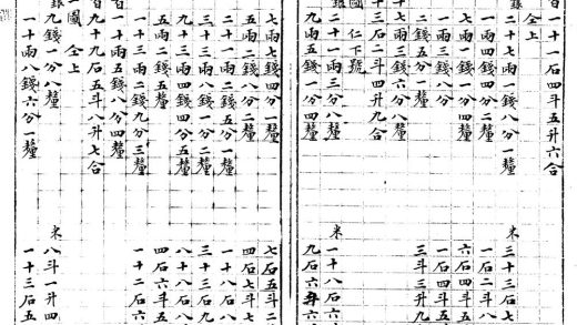 _江震田赋清册四卷__