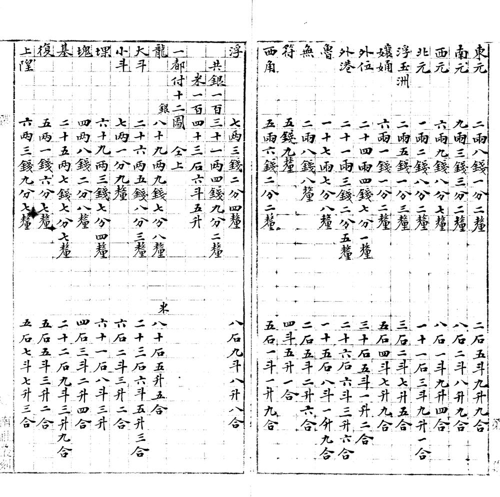 _江震田赋清册四卷__