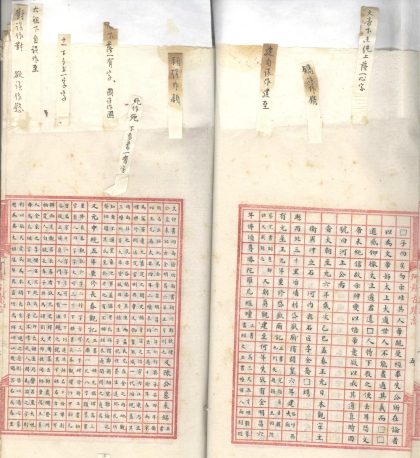 _河朔古迹图识不分卷_part___