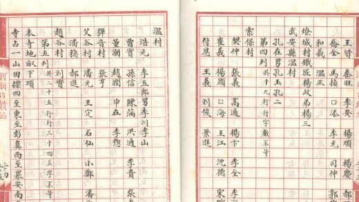_河朔古迹图识不分卷_part___