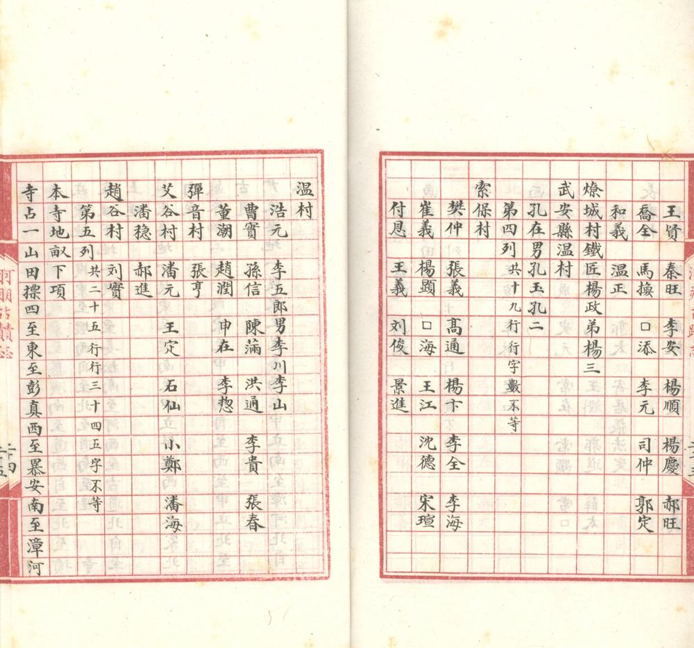 _河朔古迹图识不分卷_part___ _河朔古迹图识不分卷_part___