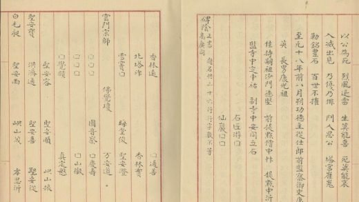 _河朔金石文字新编初集十卷_二集十卷_目录一卷_part___