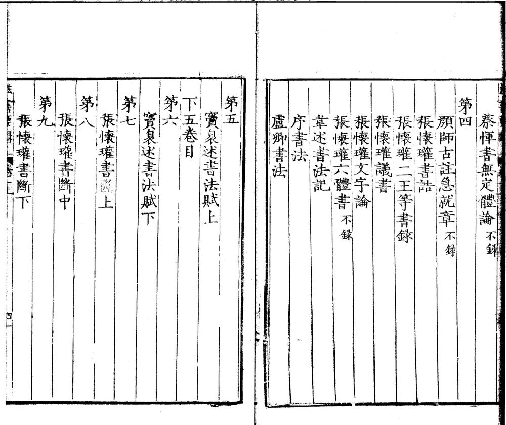 _法书要録十卷__