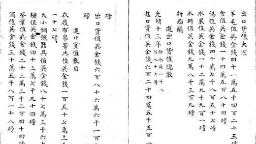 _洋务辑要初编不分卷_part___