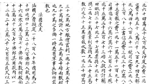 _洋务辑要初编不分卷_part___