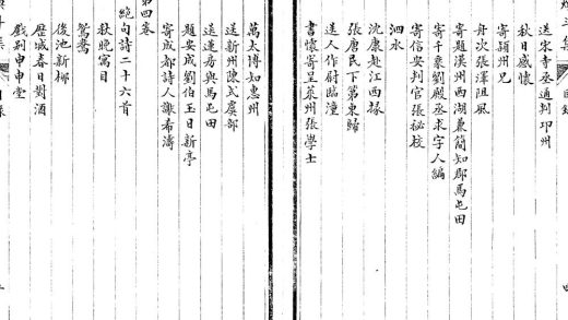 _洛阳九老祖龙学文集十六卷末一卷__