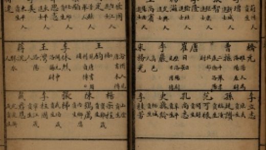 _洛阳县志六十卷_copy__part___