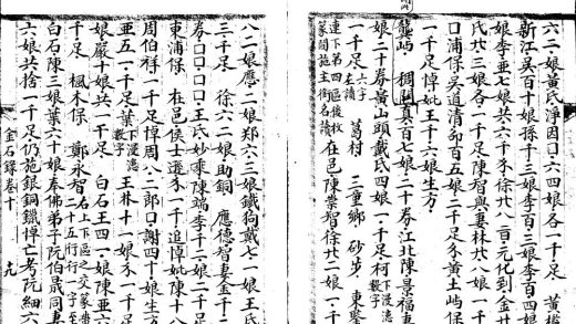 _浙江通志节録台乘不分卷十三卷_砖録五卷_金石砖文阙访目四卷_part___