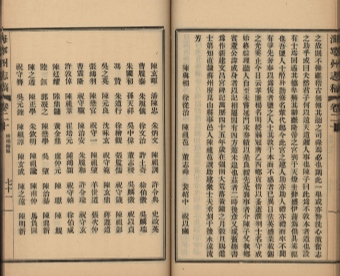 _海宁州志稿四十一卷首一卷末一卷志余一卷补遗一卷_copy__part___ _海宁州志稿四十一卷首一卷末一卷志余一卷补遗一卷_copy__part___