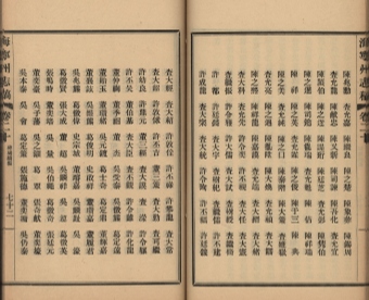 _海宁州志稿四十一卷首一卷末一卷志余一卷补遗一卷_copy__part___ _海宁州志稿四十一卷首一卷末一卷志余一卷补遗一卷_copy__part___
