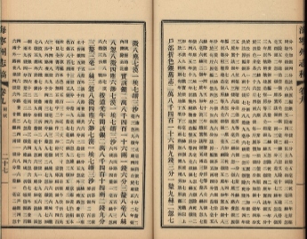 _海宁州志稿四十一卷首一卷末一卷志余一卷补遗一卷_copy__part___ _海宁州志稿四十一卷首一卷末一卷志余一卷补遗一卷_copy__part___