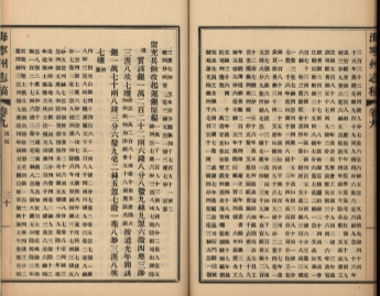 _海宁州志稿四十一卷首一卷末一卷志余一卷补遗一卷_copy__part___ _海宁州志稿四十一卷首一卷末一卷志余一卷补遗一卷_copy__part___
