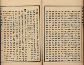 _海宁州志稿四十一卷首一卷末一卷志余一卷补遗一卷_copy__part___ _海宁州志稿四十一卷首一卷末一卷志余一卷补遗一卷_copy__part___