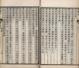 _泾县志三十二卷首一卷_copy__part___