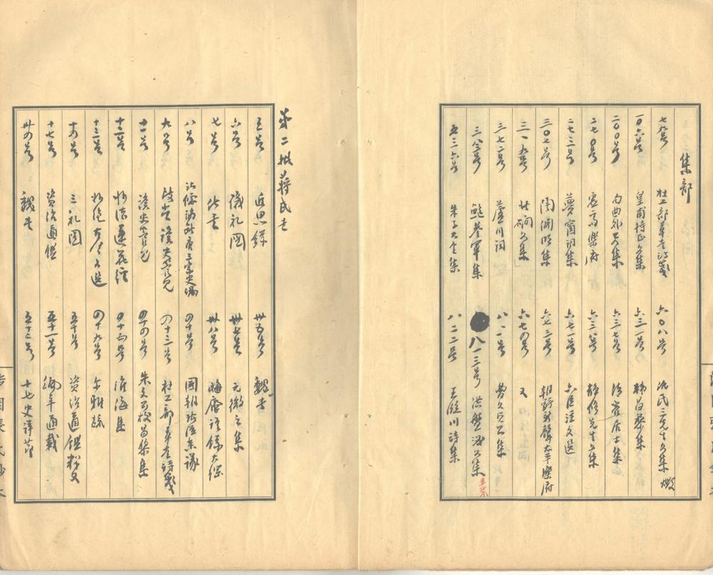 _涵芬楼选提善本目录不分卷__