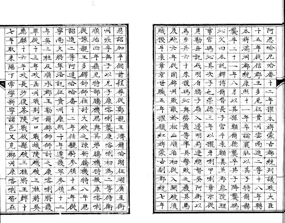 _清史稿不分卷_part___