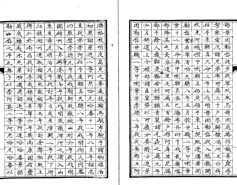 _清史稿不分卷_part___