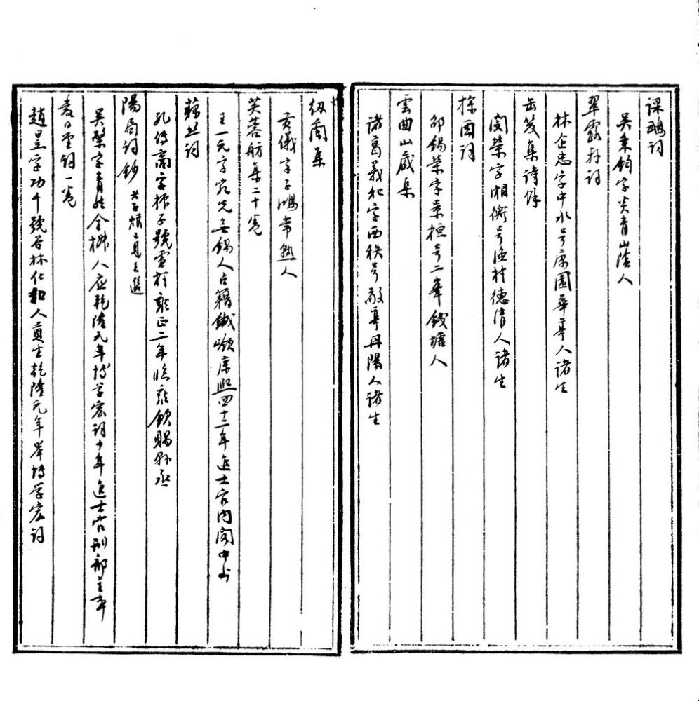 _清词人姓氏録不分卷__