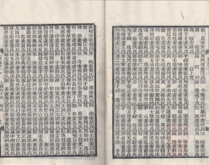 _湖北通志一百七十二卷首一卷末一卷_copy__part___ _湖北通志一百七十二卷首一卷末一卷_copy__part___