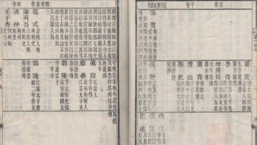 _湖北通志一百七十二卷首一卷末一卷_copy__part___
