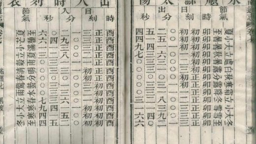 _湖南通志二百八十八卷首八卷末十八卷_copy__part___
