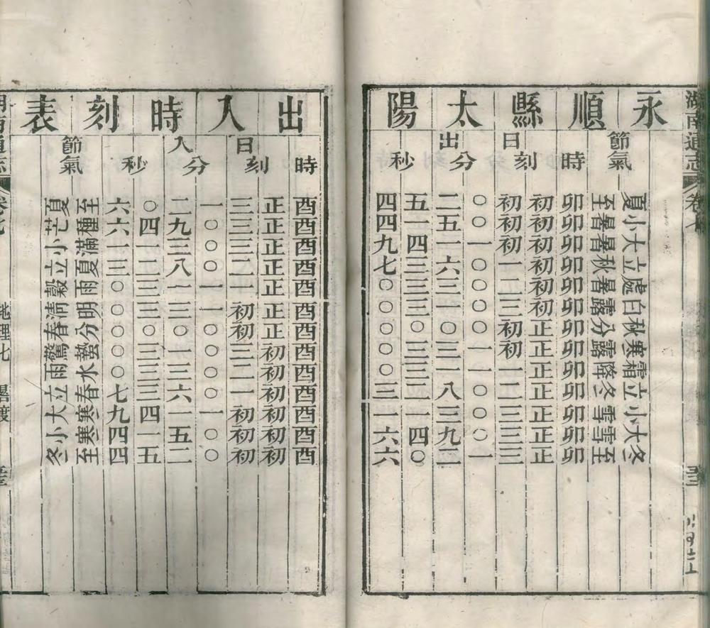 _湖南通志二百八十八卷首八卷末十八卷_copy__part___ _湖南通志二百八十八卷首八卷末十八卷_copy__part___