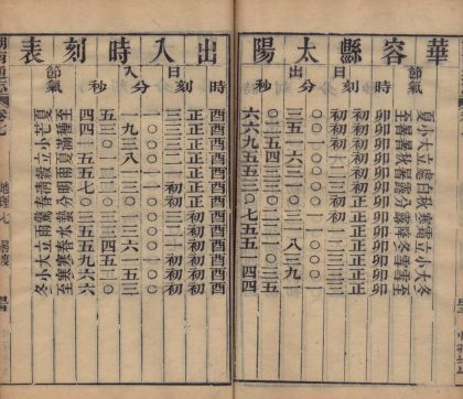 _湖南通志二百八十八卷首八卷末十八卷_copy__part___