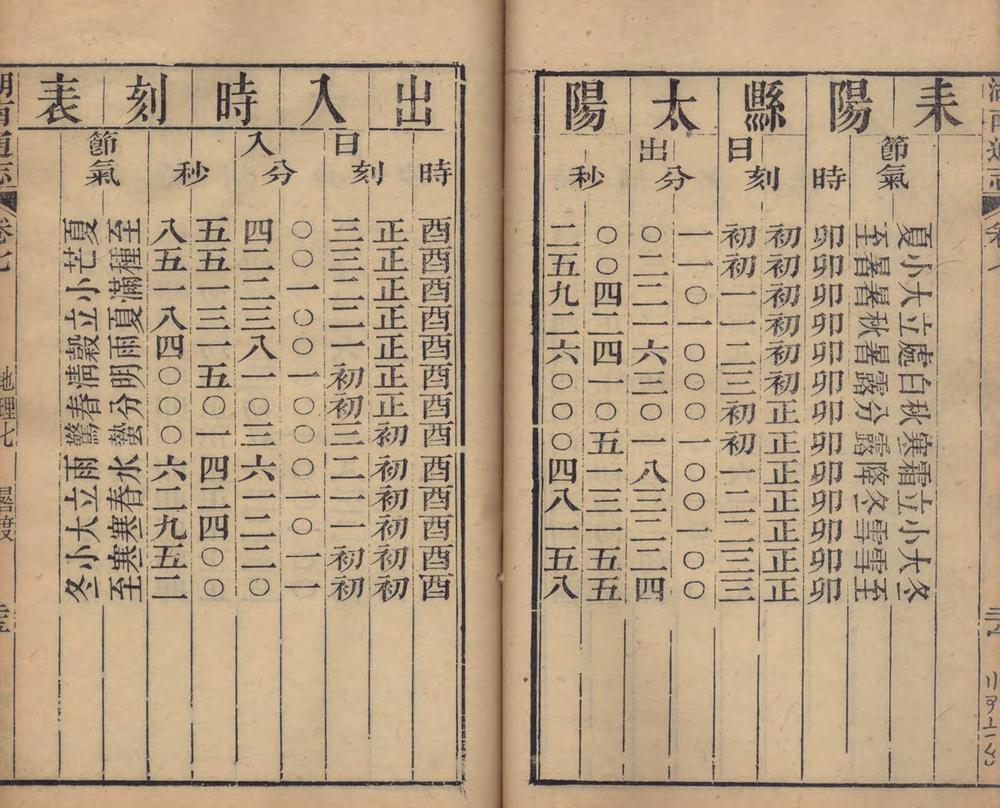 _湖南通志二百八十八卷首八卷末十八卷_copy__part___