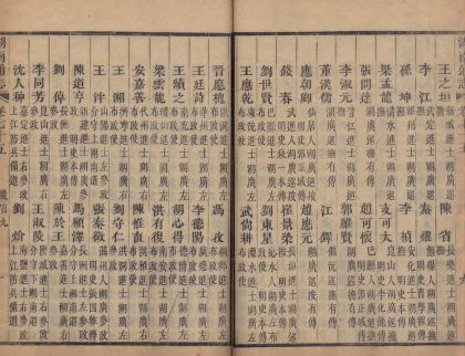 _湖南通志二百十九卷首三卷末六卷_copy__part___