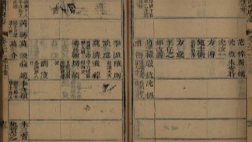 _湖州府志四十八卷首一卷_copy__part___