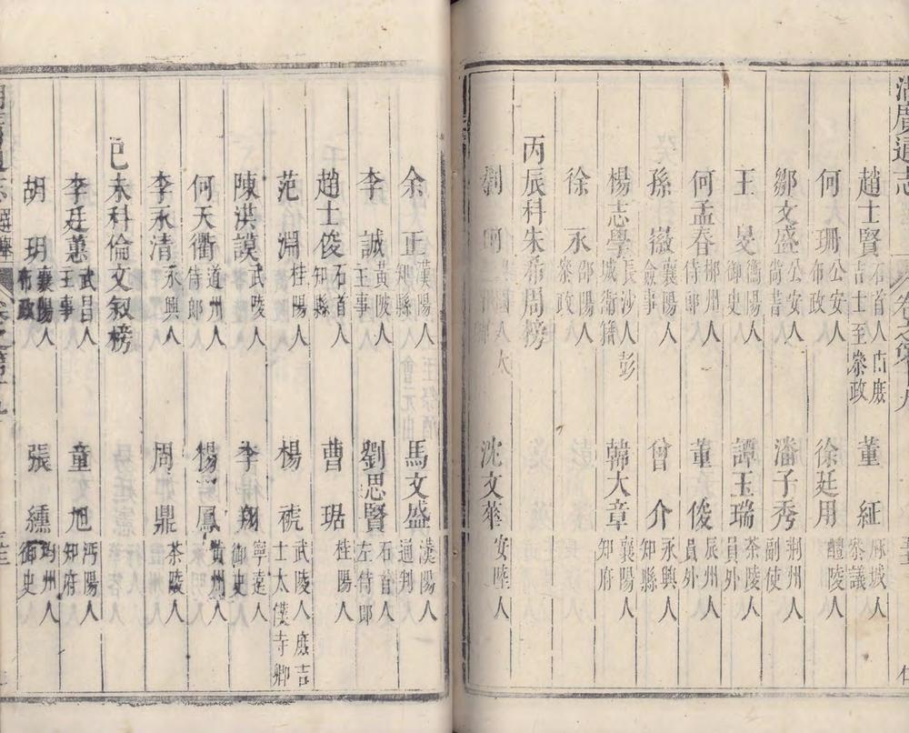 _湖广通志八十卷图考一卷_part___