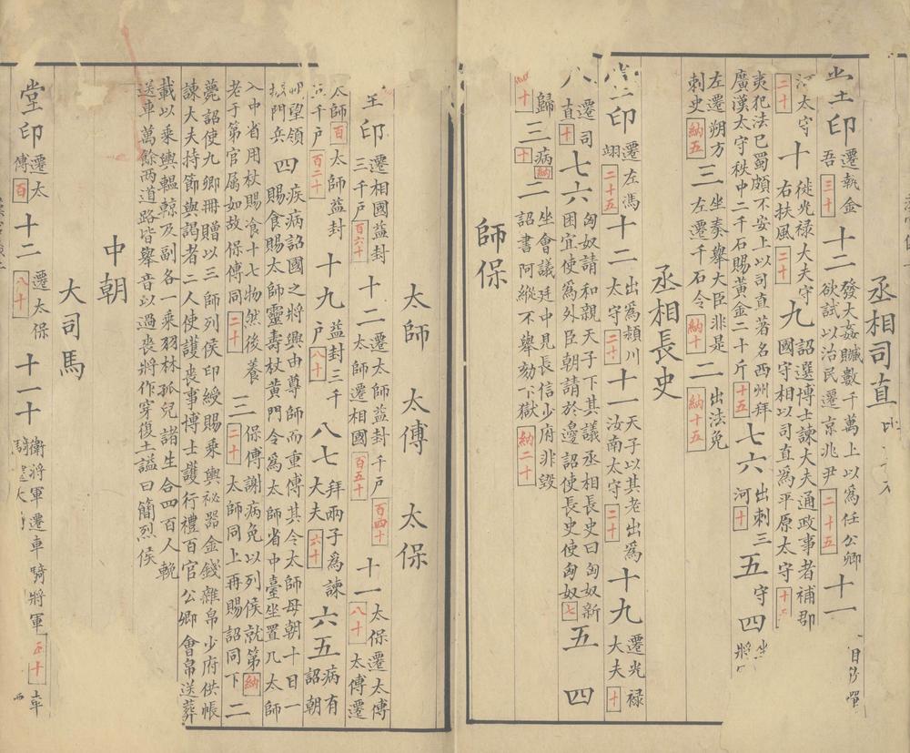 _汉官仪三卷__