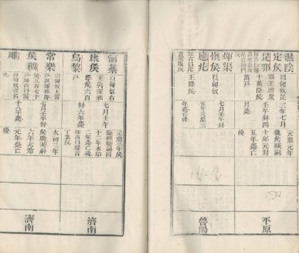 _汉书一百卷_version__part___