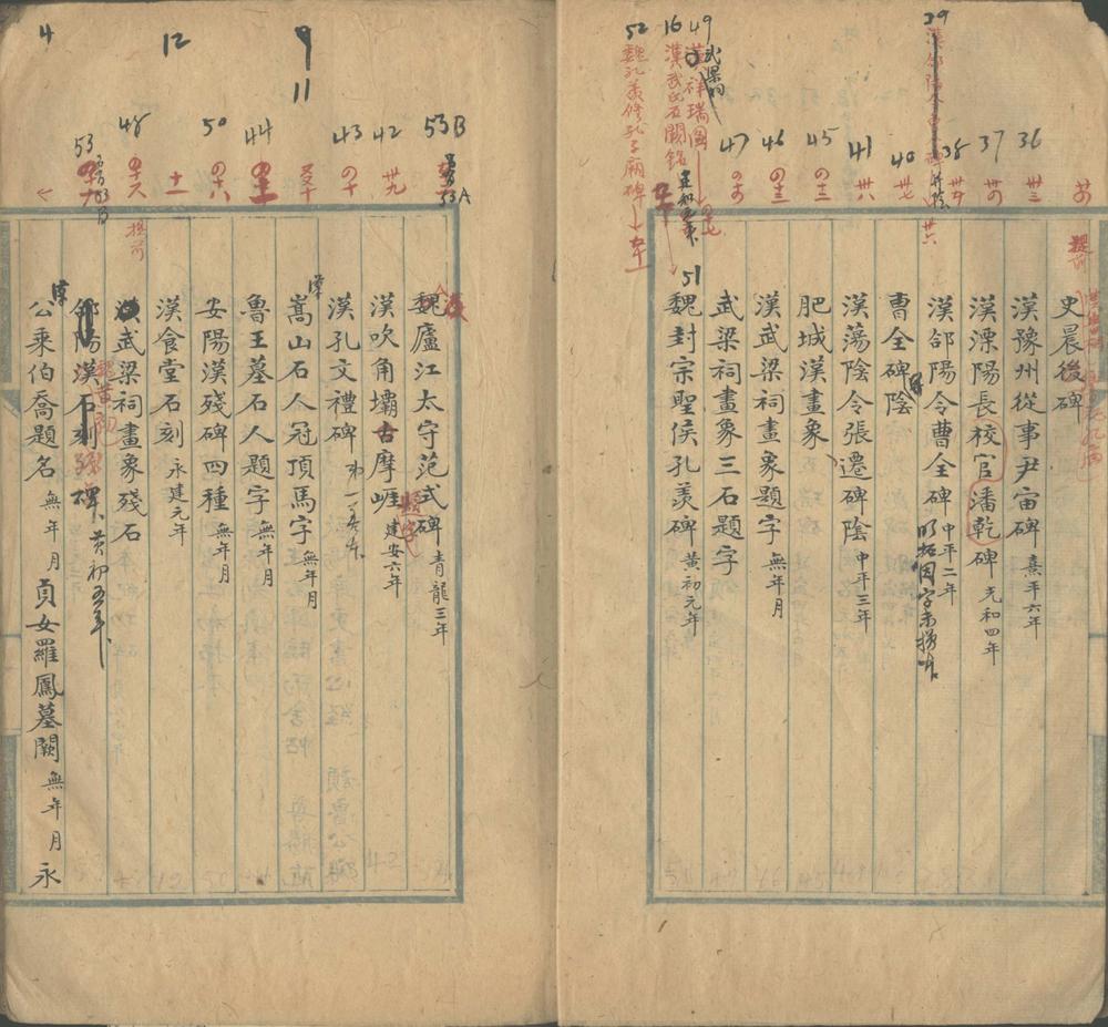 _汉石经室金石跋尾一卷__