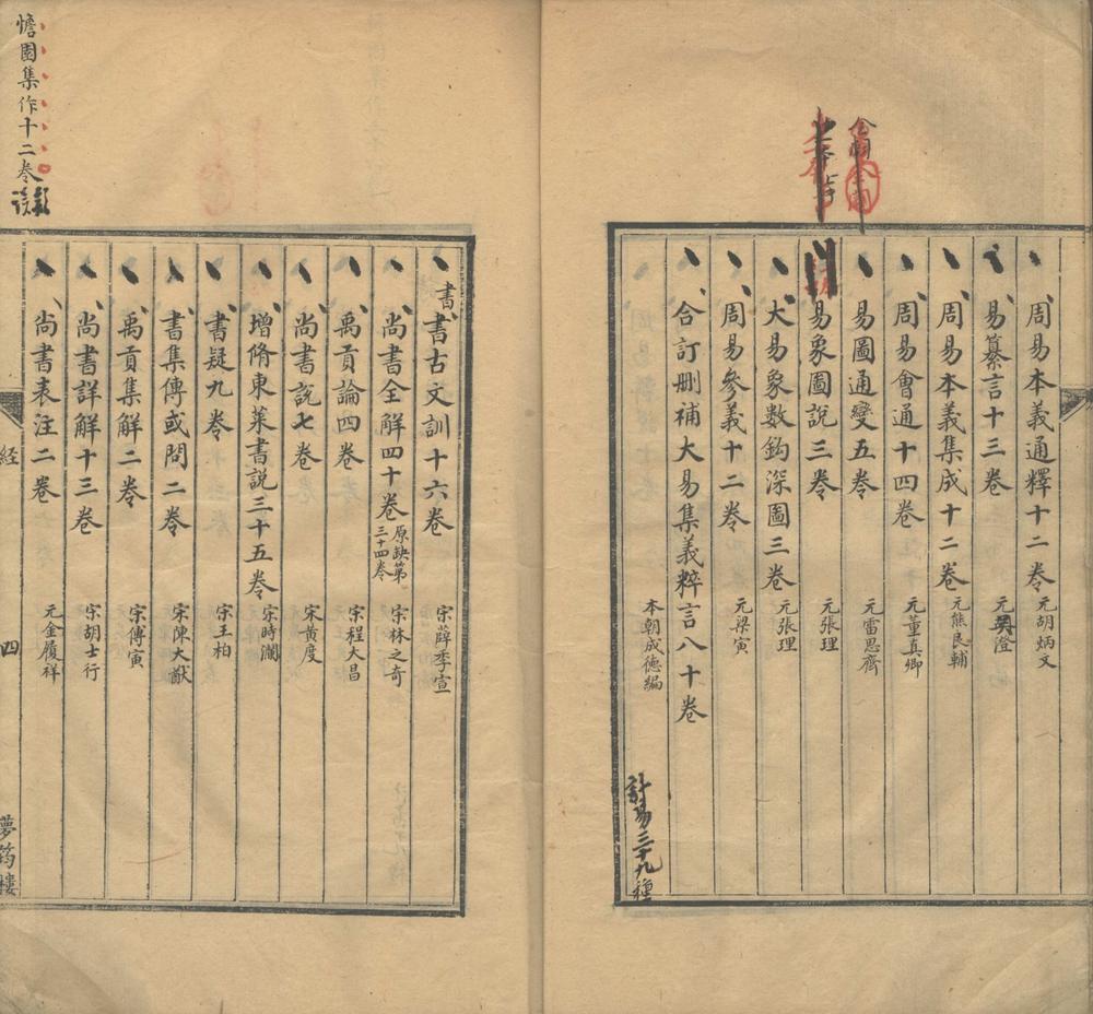 _潄六楼书目不分卷__