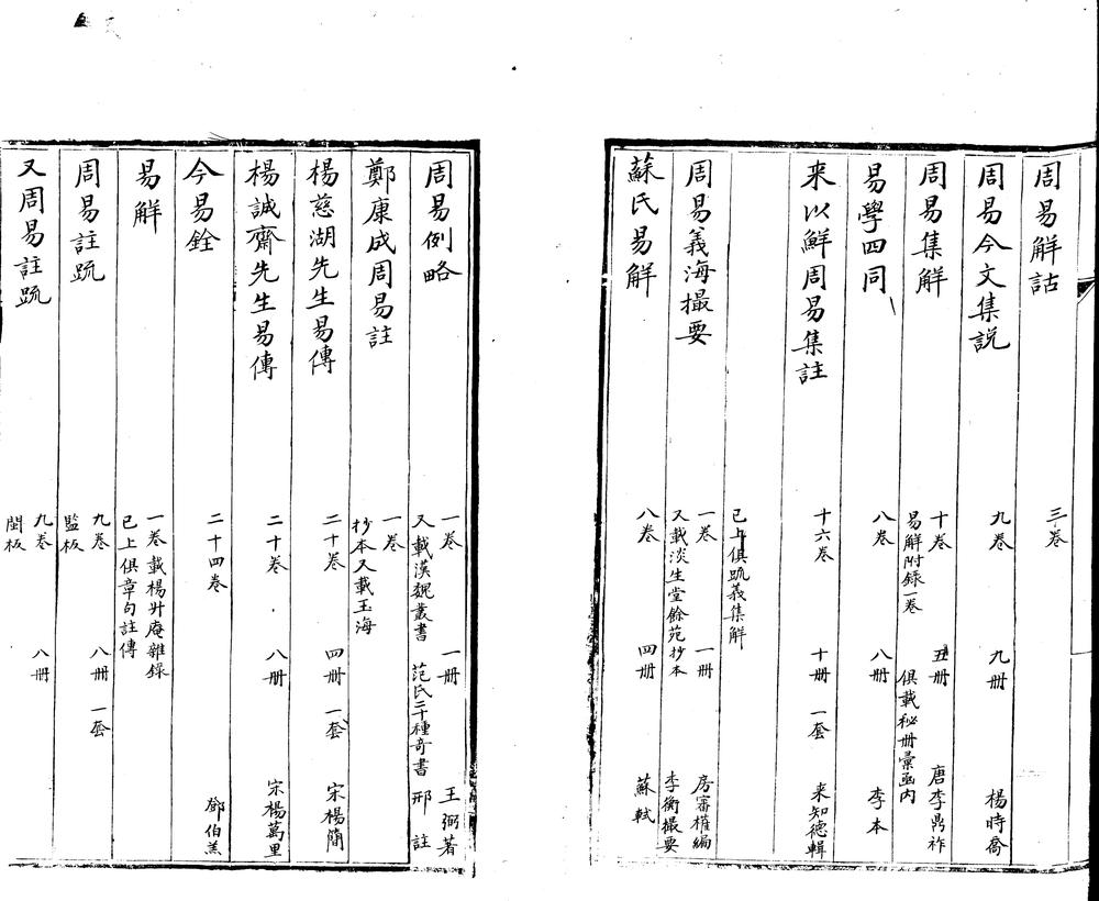 _澹生堂书目不分卷_part___ _澹生堂书目不分卷_part___