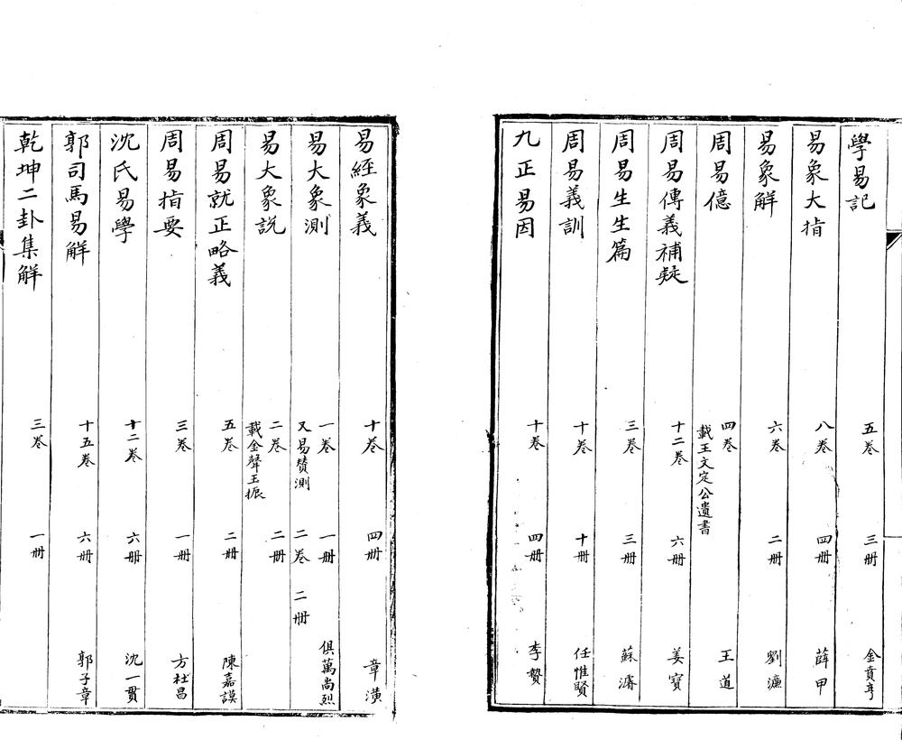 _澹生堂书目不分卷_part___ _澹生堂书目不分卷_part___