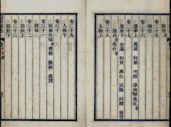 _乌青镇志四十四卷首一卷_copy__part___ _乌青镇志四十四卷首一卷_copy__part___