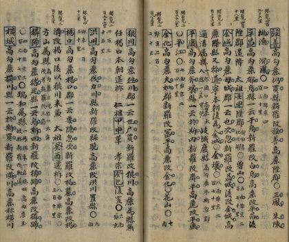_燃藜室记述别集十九卷_part___
