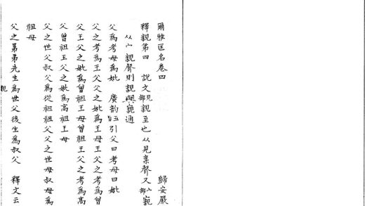 _尔雅匡名二十卷__