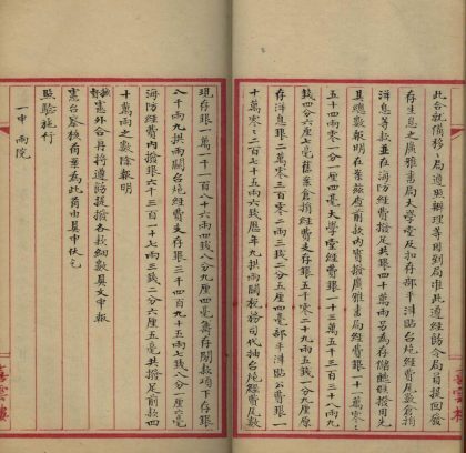 _王息存杂钞不分卷__