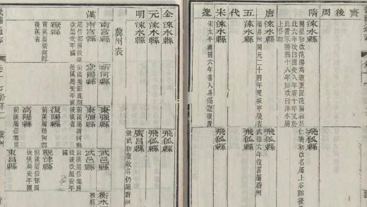 _畿辅通志三百卷首一卷_copy__part___