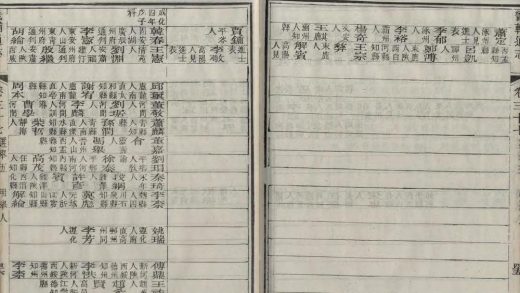 _畿辅通志三百卷首一卷_copy__part___